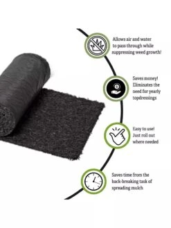 Recycled Rubber Walkway, 2' X 8' -Garden Supplies Sales 2024 Rubber walkway 1